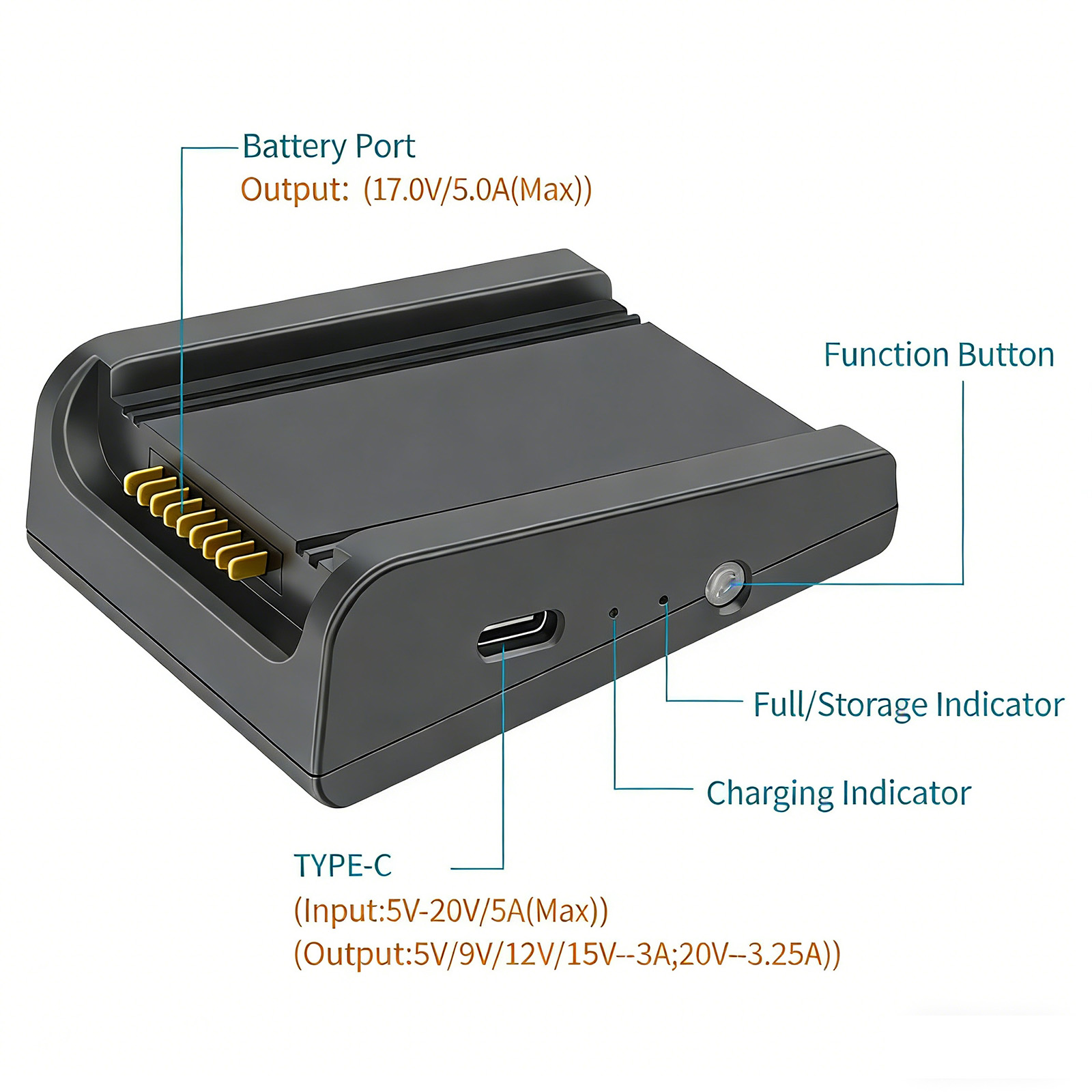สำหรับแบตเตอรี่โดรน DJI Air 3/ - Drone Charging Hub บทวิจารณ์และราคา