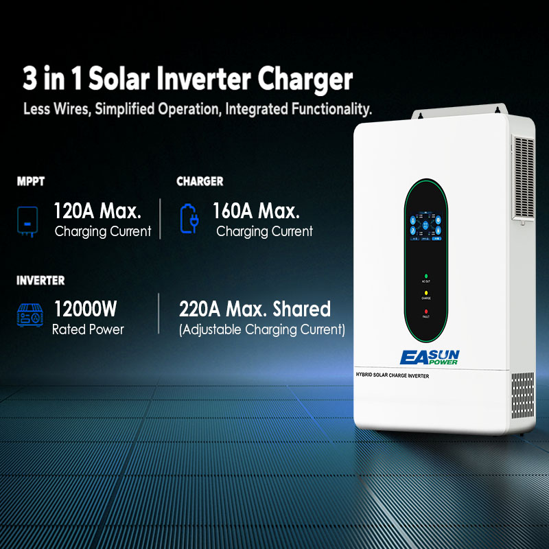 EASUN US อินเวอร์เตอร์พลังงานแ - Drone Solar Charger บทวิจารณ์และราคา